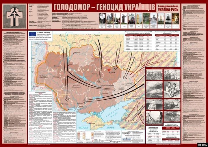 ГОЛОДОМОР 1932-1933